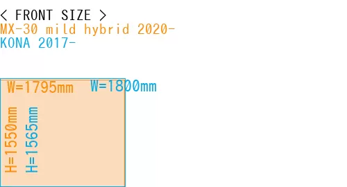 #MX-30 mild hybrid 2020- + KONA 2017-